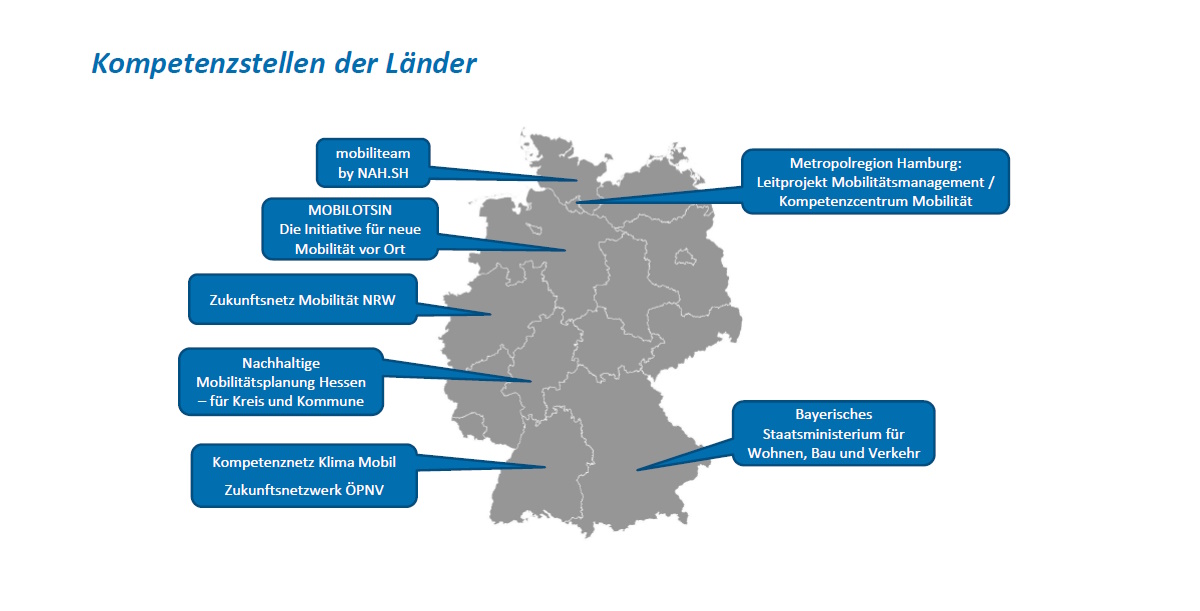 Deutschlandkarte Kompetenzstellen