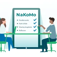 Bild zeigt NaKoMo-Aktivitäten